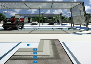 MAPEFLOOR PARKING SYSTEM HE